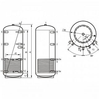 CONCEPT - REZERVOR DE ACUMULARE CU O SERPENTINĂ 750 L/ 750 MM