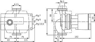 WILO- STRATOS 30/1-12